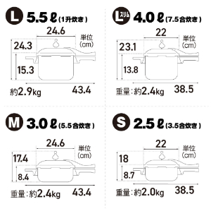 活力鍋　サイズ